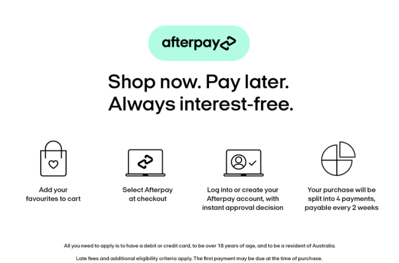 AfterPay More Info